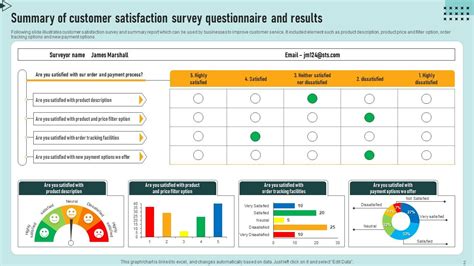 how to summarize survey results|How to Summarize Customer Survey Results .